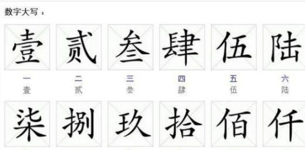 壹至拾大寫(xiě)