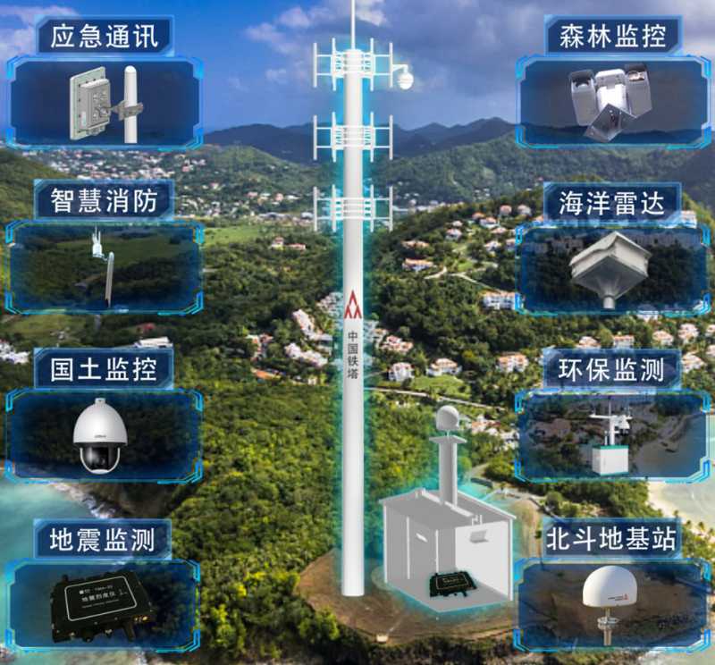 鐵塔視聯(lián)
