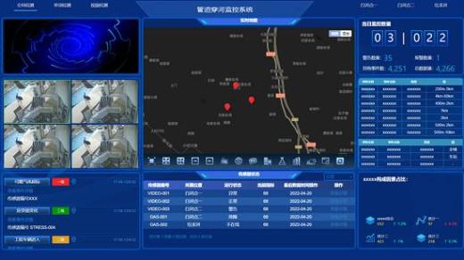 同創(chuàng)雙子AI管道預(yù)警平臺守護能源管道安全